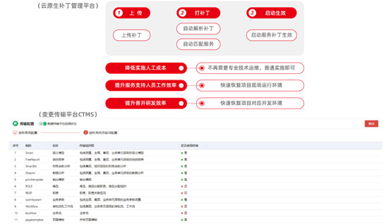 &#24320;&#20113;&#32593;&#39029;&#29256;&#45;&#24320;&#20113;&#40;&#20013;&#22269;&#41;