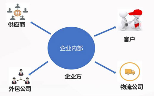 &#24320;&#20113;&#32593;&#39029;&#29256;&#45;&#24320;&#20113;&#40;&#20013;&#22269;&#41;