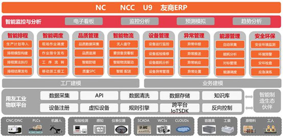 &#24320;&#20113;&#32593;&#39029;&#29256;&#45;&#24320;&#20113;&#40;&#20013;&#22269;&#41;