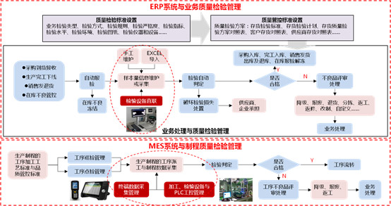 &#24320;&#20113;&#32593;&#39029;&#29256;&#45;&#24320;&#20113;&#40;&#20013;&#22269;&#41;