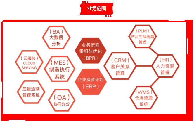 &#24320;&#20113;&#32593;&#39029;&#29256;&#45;&#24320;&#20113;&#40;&#20013;&#22269;&#41;