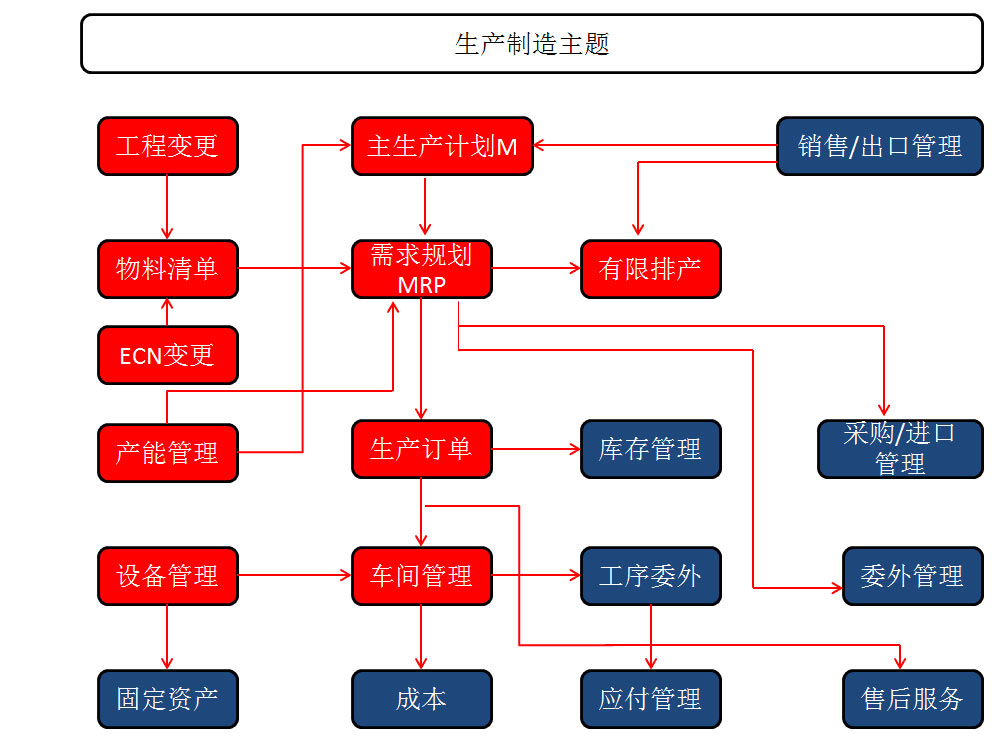 &#24320;&#20113;&#32593;&#39029;&#29256;&#45;&#24320;&#20113;&#40;&#20013;&#22269;&#41;