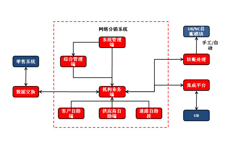&#24320;&#20113;&#32593;&#39029;&#29256;&#45;&#24320;&#20113;&#40;&#20013;&#22269;&#41;