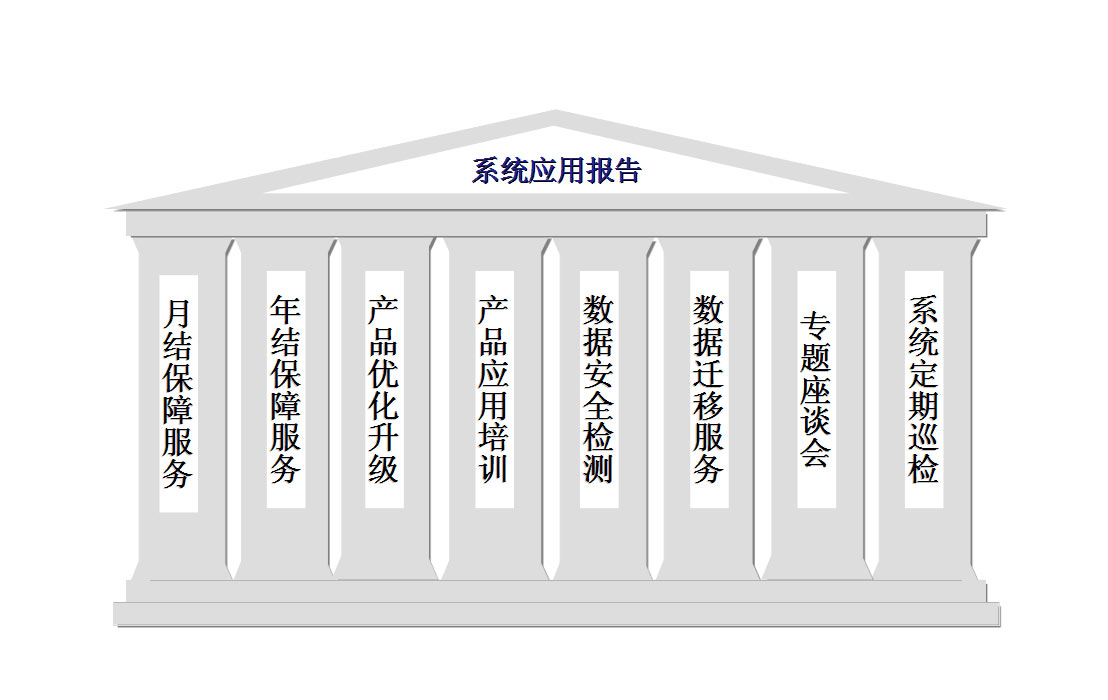 &#24320;&#20113;&#32593;&#39029;&#29256;&#45;&#24320;&#20113;&#40;&#20013;&#22269;&#41;