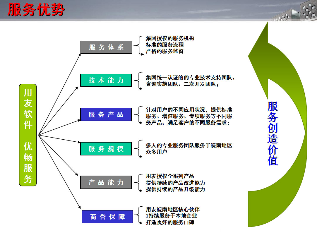 &#24320;&#20113;&#32593;&#39029;&#29256;&#45;&#24320;&#20113;&#40;&#20013;&#22269;&#41;