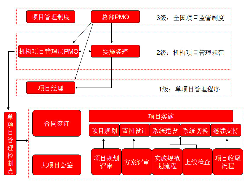 &#24320;&#20113;&#32593;&#39029;&#29256;&#45;&#24320;&#20113;&#40;&#20013;&#22269;&#41;