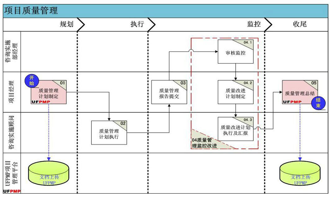 &#24320;&#20113;&#32593;&#39029;&#29256;&#45;&#24320;&#20113;&#40;&#20013;&#22269;&#41;