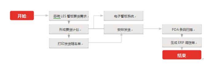 &#24320;&#20113;&#32593;&#39029;&#29256;&#45;&#24320;&#20113;&#40;&#20013;&#22269;&#41;