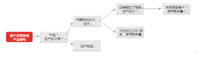 &#24320;&#20113;&#32593;&#39029;&#29256;&#45;&#24320;&#20113;&#40;&#20013;&#22269;&#41;