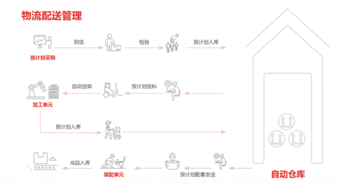 &#24320;&#20113;&#32593;&#39029;&#29256;&#45;&#24320;&#20113;&#40;&#20013;&#22269;&#41;