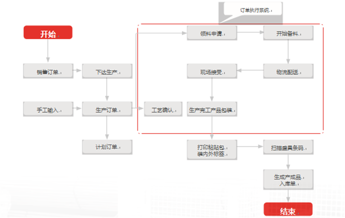&#24320;&#20113;&#32593;&#39029;&#29256;&#45;&#24320;&#20113;&#40;&#20013;&#22269;&#41;