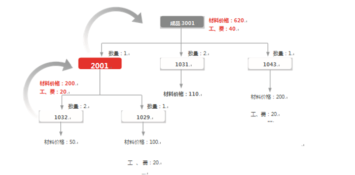 &#24320;&#20113;&#32593;&#39029;&#29256;&#45;&#24320;&#20113;&#40;&#20013;&#22269;&#41;
