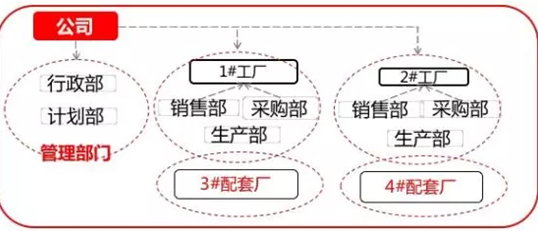 &#24320;&#20113;&#32593;&#39029;&#29256;&#45;&#24320;&#20113;&#40;&#20013;&#22269;&#41;