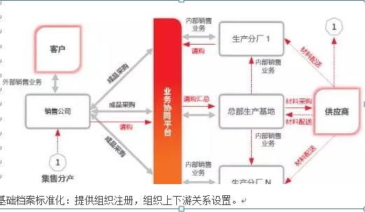 &#24320;&#20113;&#32593;&#39029;&#29256;&#45;&#24320;&#20113;&#40;&#20013;&#22269;&#41;