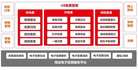 &#24320;&#20113;&#32593;&#39029;&#29256;&#45;&#24320;&#20113;&#40;&#20013;&#22269;&#41;