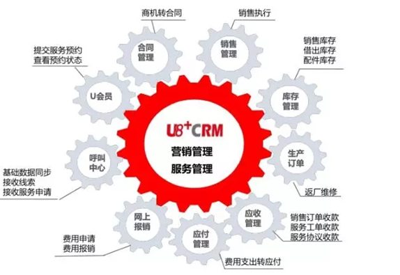 &#24320;&#20113;&#32593;&#39029;&#29256;&#45;&#24320;&#20113;&#40;&#20013;&#22269;&#41;
