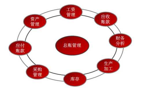 &#24320;&#20113;&#32593;&#39029;&#29256;&#45;&#24320;&#20113;&#40;&#20013;&#22269;&#41;