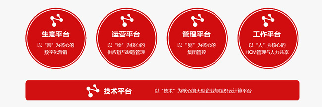 &#24320;&#20113;&#32593;&#39029;&#29256;&#45;&#24320;&#20113;&#40;&#20013;&#22269;&#41;