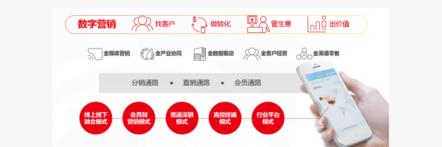 &#24320;&#20113;&#32593;&#39029;&#29256;&#45;&#24320;&#20113;&#40;&#20013;&#22269;&#41;