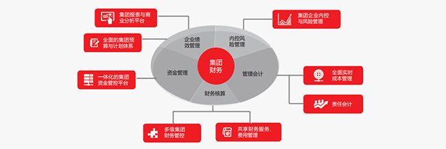 &#24320;&#20113;&#32593;&#39029;&#29256;&#45;&#24320;&#20113;&#40;&#20013;&#22269;&#41;