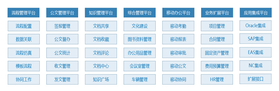 &#24320;&#20113;&#32593;&#39029;&#29256;&#45;&#24320;&#20113;&#40;&#20013;&#22269;&#41;