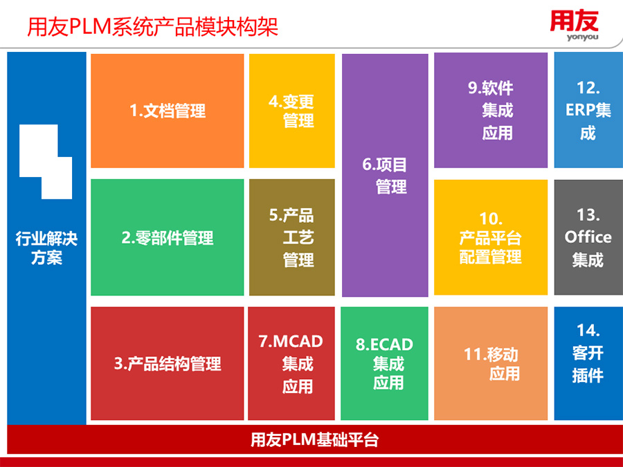 &#24320;&#20113;&#32593;&#39029;&#29256;&#45;&#24320;&#20113;&#40;&#20013;&#22269;&#41;