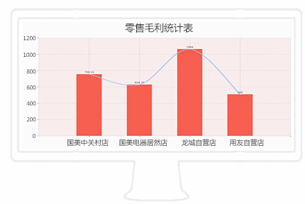 &#24320;&#20113;&#32593;&#39029;&#29256;&#45;&#24320;&#20113;&#40;&#20013;&#22269;&#41;