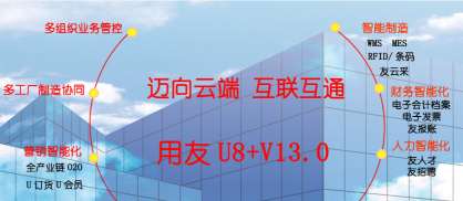 &#24320;&#20113;&#32593;&#39029;&#29256;&#45;&#24320;&#20113;&#40;&#20013;&#22269;&#41;