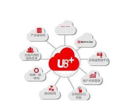 &#24320;&#20113;&#32593;&#39029;&#29256;&#45;&#24320;&#20113;&#40;&#20013;&#22269;&#41;
