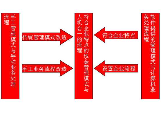 &#24320;&#20113;&#32593;&#39029;&#29256;&#45;&#24320;&#20113;&#40;&#20013;&#22269;&#41;