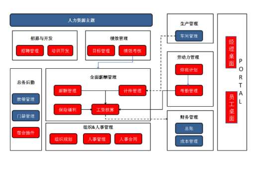 &#24320;&#20113;&#32593;&#39029;&#29256;&#45;&#24320;&#20113;&#40;&#20013;&#22269;&#41;