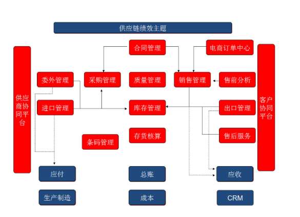 &#24320;&#20113;&#32593;&#39029;&#29256;&#45;&#24320;&#20113;&#40;&#20013;&#22269;&#41;