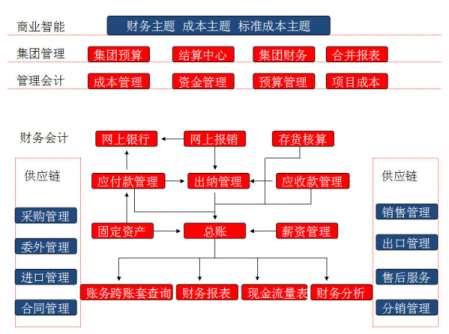 &#24320;&#20113;&#32593;&#39029;&#29256;&#45;&#24320;&#20113;&#40;&#20013;&#22269;&#41;