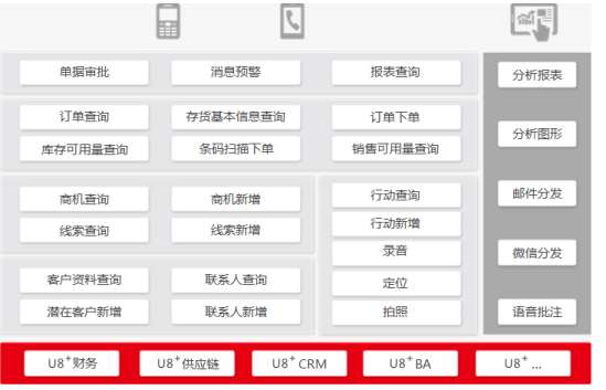 &#24320;&#20113;&#32593;&#39029;&#29256;&#45;&#24320;&#20113;&#40;&#20013;&#22269;&#41;