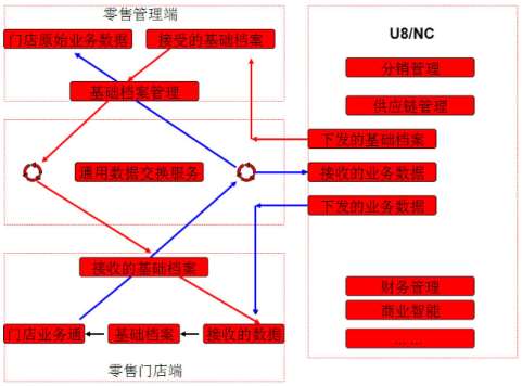 &#24320;&#20113;&#32593;&#39029;&#29256;&#45;&#24320;&#20113;&#40;&#20013;&#22269;&#41;