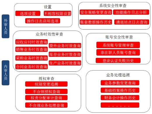 &#24320;&#20113;&#32593;&#39029;&#29256;&#45;&#24320;&#20113;&#40;&#20013;&#22269;&#41;