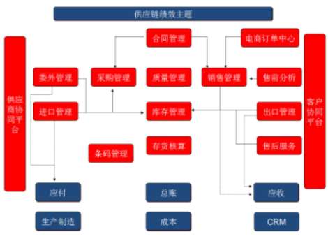 &#24320;&#20113;&#32593;&#39029;&#29256;&#45;&#24320;&#20113;&#40;&#20013;&#22269;&#41;