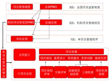 &#24320;&#20113;&#32593;&#39029;&#29256;&#45;&#24320;&#20113;&#40;&#20013;&#22269;&#41;