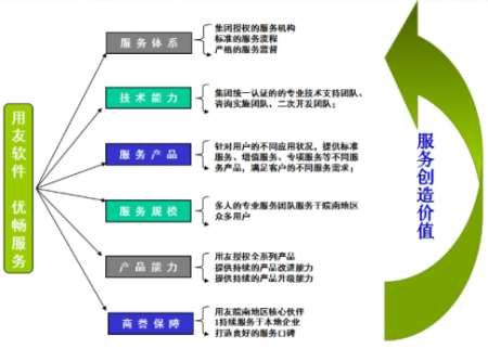 &#24320;&#20113;&#32593;&#39029;&#29256;&#45;&#24320;&#20113;&#40;&#20013;&#22269;&#41;