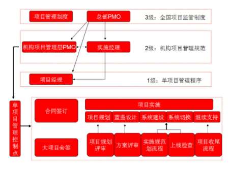 &#24320;&#20113;&#32593;&#39029;&#29256;&#45;&#24320;&#20113;&#40;&#20013;&#22269;&#41;