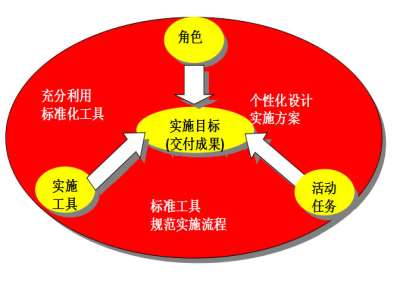 &#24320;&#20113;&#32593;&#39029;&#29256;&#45;&#24320;&#20113;&#40;&#20013;&#22269;&#41;