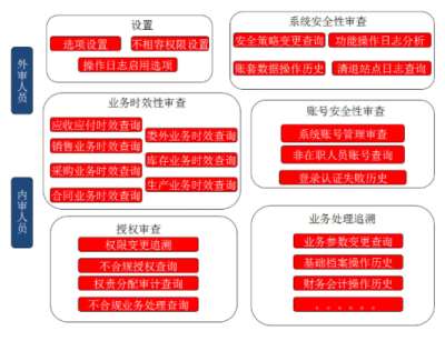 &#24320;&#20113;&#32593;&#39029;&#29256;&#45;&#24320;&#20113;&#40;&#20013;&#22269;&#41;