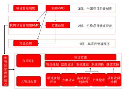 &#24320;&#20113;&#32593;&#39029;&#29256;&#45;&#24320;&#20113;&#40;&#20013;&#22269;&#41;