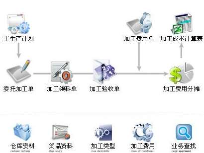 &#24320;&#20113;&#32593;&#39029;&#29256;&#45;&#24320;&#20113;&#40;&#20013;&#22269;&#41;