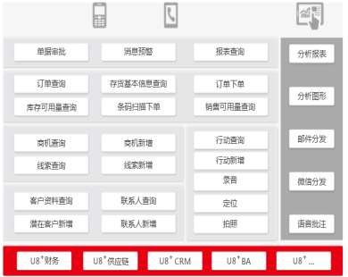 &#24320;&#20113;&#32593;&#39029;&#29256;&#45;&#24320;&#20113;&#40;&#20013;&#22269;&#41;