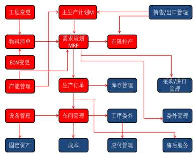 &#24320;&#20113;&#32593;&#39029;&#29256;&#45;&#24320;&#20113;&#40;&#20013;&#22269;&#41;