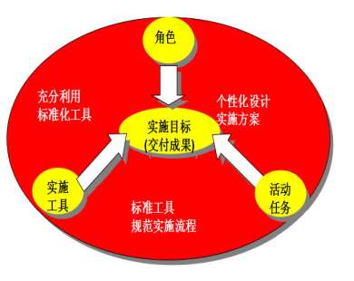 &#24320;&#20113;&#32593;&#39029;&#29256;&#45;&#24320;&#20113;&#40;&#20013;&#22269;&#41;