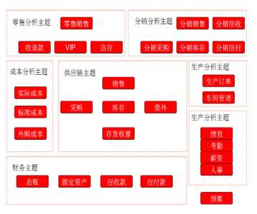 &#24320;&#20113;&#32593;&#39029;&#29256;&#45;&#24320;&#20113;&#40;&#20013;&#22269;&#41;