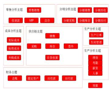 &#24320;&#20113;&#32593;&#39029;&#29256;&#45;&#24320;&#20113;&#40;&#20013;&#22269;&#41;