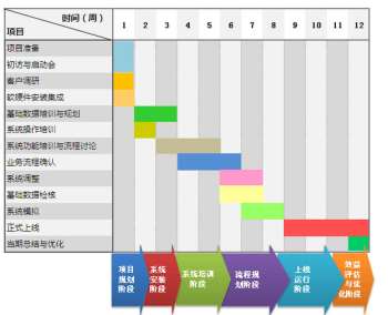 &#24320;&#20113;&#32593;&#39029;&#29256;&#45;&#24320;&#20113;&#40;&#20013;&#22269;&#41;